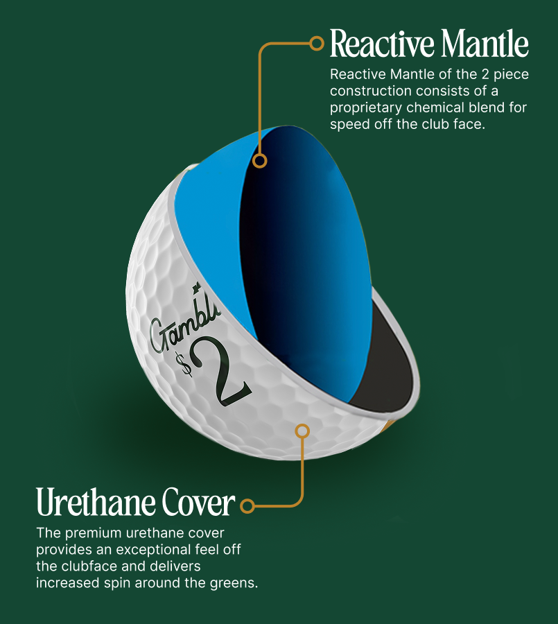 Gamblin' Golf - Single Sleeve 3 Balls